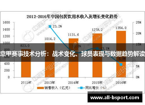 意甲赛事技术分析：战术变化、球员表现与数据趋势解读