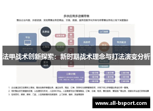 法甲战术创新探索：新时期战术理念与打法演变分析