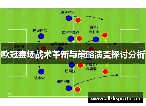 欧冠赛场战术革新与策略演变探讨分析