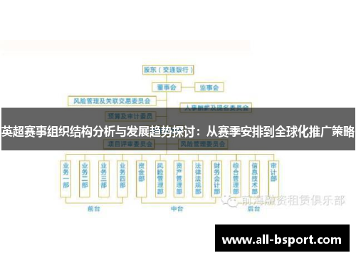 英超赛事组织结构分析与发展趋势探讨：从赛季安排到全球化推广策略