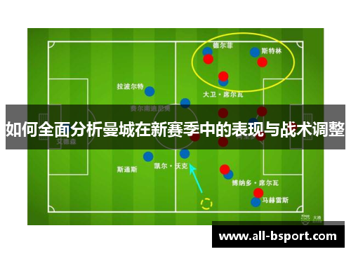 如何全面分析曼城在新赛季中的表现与战术调整