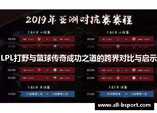 LPL打野与篮球传奇成功之道的跨界对比与启示