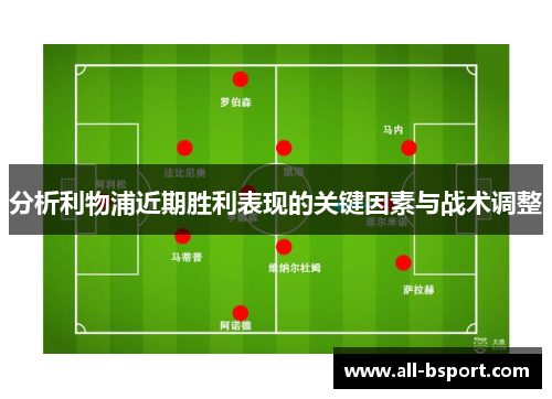 分析利物浦近期胜利表现的关键因素与战术调整