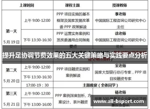 提升足协调节费效果的五大关键策略与实践要点分析