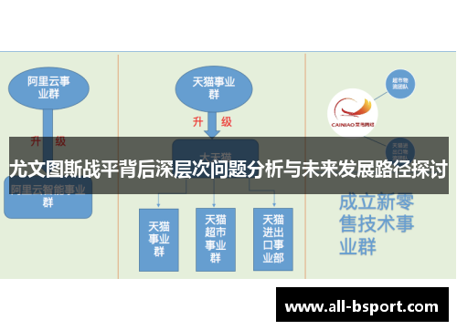 尤文图斯战平背后深层次问题分析与未来发展路径探讨
