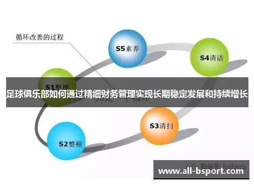 足球俱乐部如何通过精细财务管理实现长期稳定发展和持续增长