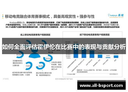 如何全面评估霍伊伦在比赛中的表现与贡献分析