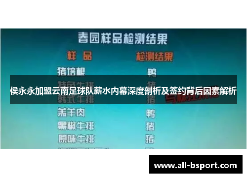 侯永永加盟云南足球队薪水内幕深度剖析及签约背后因素解析