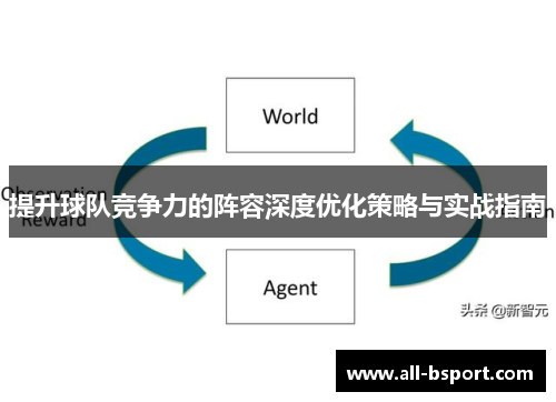 提升球队竞争力的阵容深度优化策略与实战指南