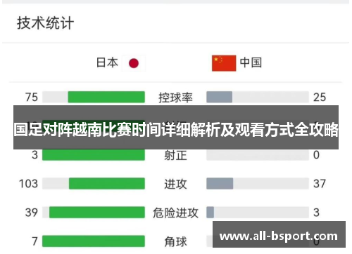 国足对阵越南比赛时间详细解析及观看方式全攻略