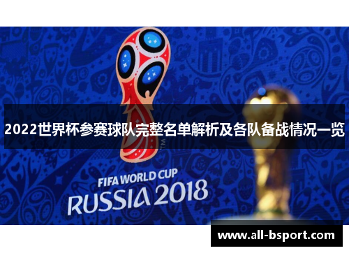 2022世界杯参赛球队完整名单解析及各队备战情况一览