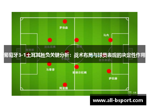 葡萄牙3-1土耳其胜负关键分析：战术布局与球员表现的决定性作用