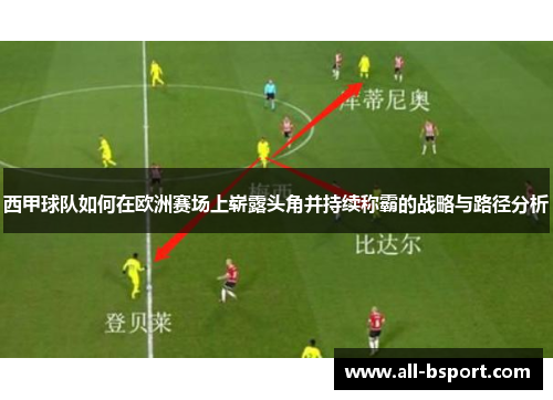 西甲球队如何在欧洲赛场上崭露头角并持续称霸的战略与路径分析 西甲球队如何在欧洲赛场上崭露头角并持续称霸的战略与路径分析