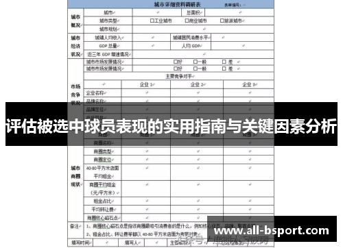 评估被选中球员表现的实用指南与关键因素分析 评估被选中球员表现的实用指南与关键因素分析