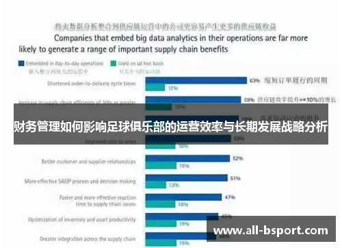 财务管理如何影响足球俱乐部的运营效率与长期发展战略分析 财务管理如何影响足球俱乐部的运营效率与长期发展战略分析