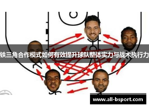 铁三角合作模式如何有效提升球队整体实力与战术执行力