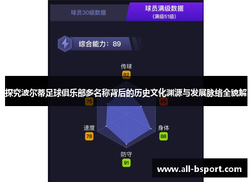 探究波尔蒂足球俱乐部多名称背后的历史文化渊源与发展脉络全貌解