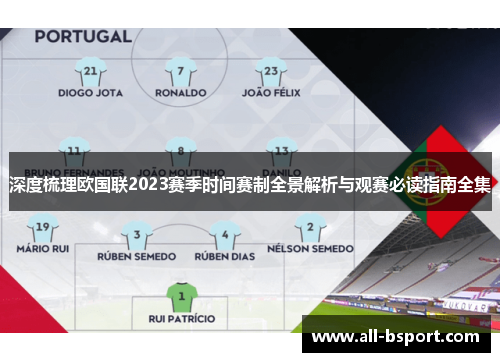 深度梳理欧国联2023赛季时间赛制全景解析与观赛必读指南全集 深度梳理欧国联2023赛季时间赛制全景解析与观赛必读指南全集